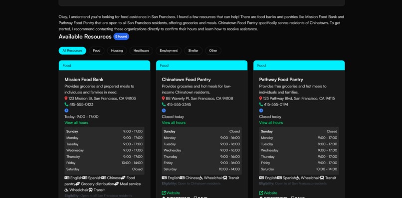Resource Overflow – screenshot 3