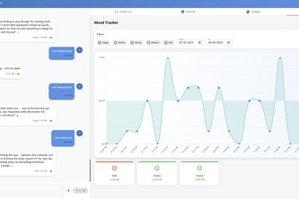 AURA - The Empathetic AI