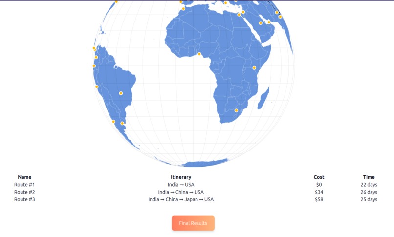 TARIFFARM – screenshot 3