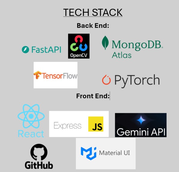 InView: The AI Powered Feedback Interview Productivity App – screenshot 1