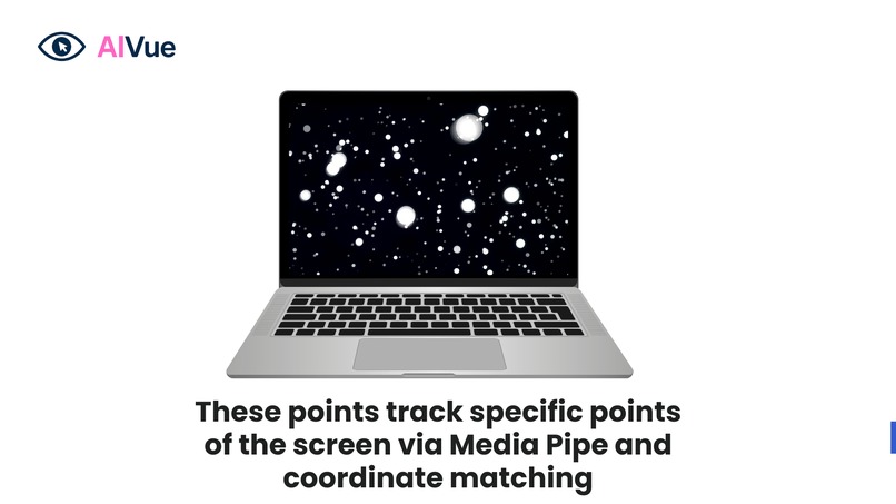  AIVue: Control with Vision – screenshot 4