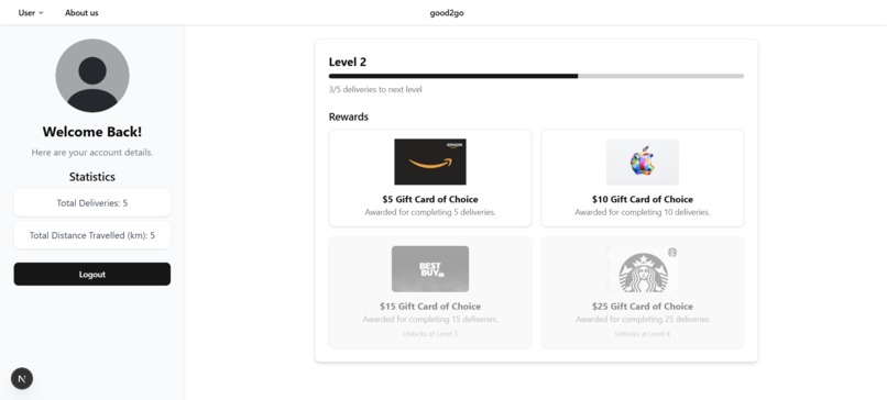 good2go – screenshot 4