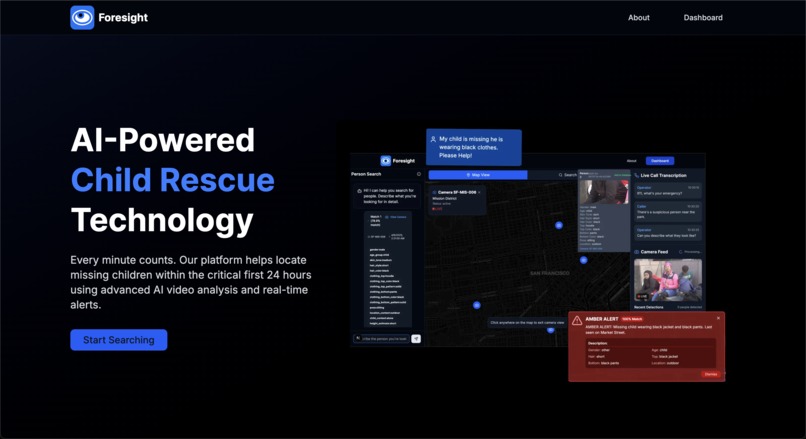 Foresight – screenshot 1
