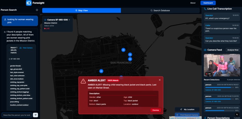 Foresight – screenshot 2