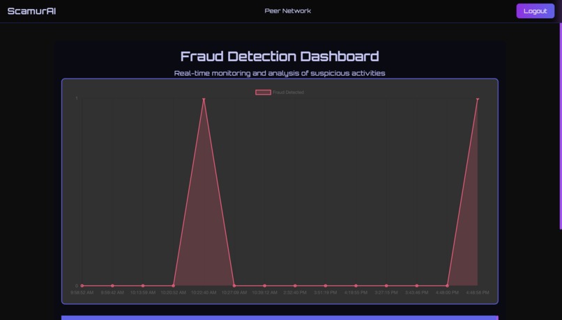 ScamurAI – screenshot 2
