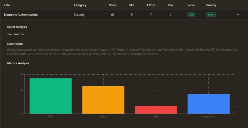 Service WOW – screenshot 1