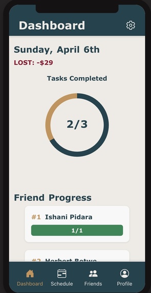 Task Titans – screenshot 1