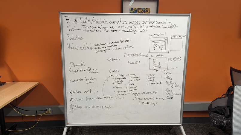 Summit Circle – screenshot 1