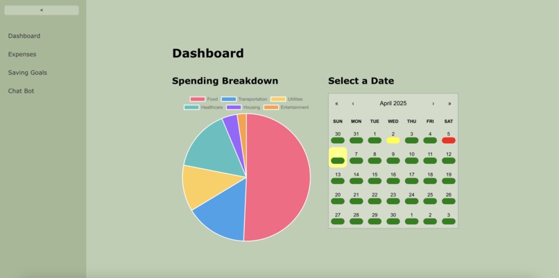 BreadBox – screenshot 1