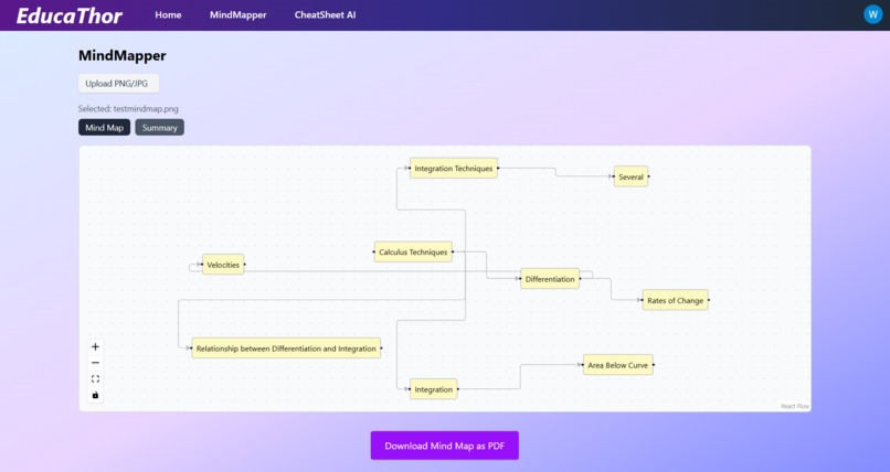 EducaThor – screenshot 2