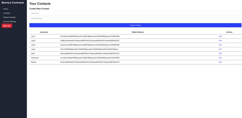 Benny The Contract Enforcer – screenshot 4