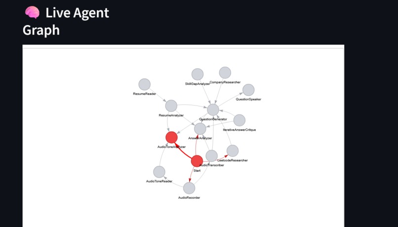 MockChain – screenshot 4