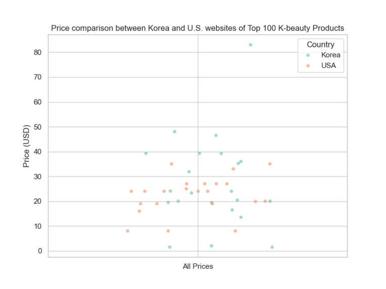 Beautiful Seaweed Soup – screenshot 2