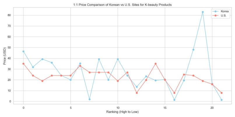 Beautiful Seaweed Soup – screenshot 3