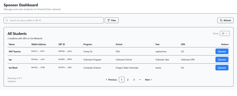 ScholarChain – screenshot 5