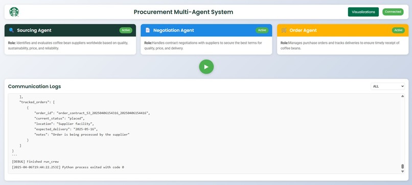 CoffeeProcure AI – screenshot 1