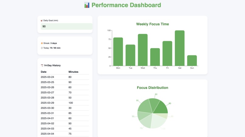 consist. – screenshot 3