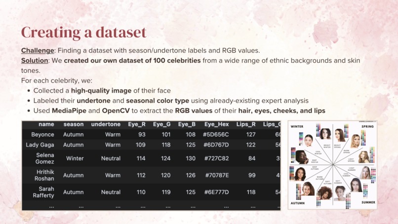 koreai – screenshot 5