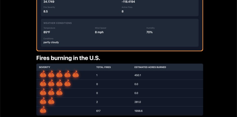 Catalytica – screenshot 3