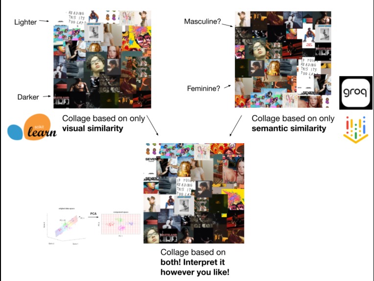 Collalbum – screenshot 2