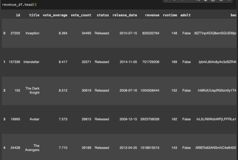 LA County Coders – screenshot 5