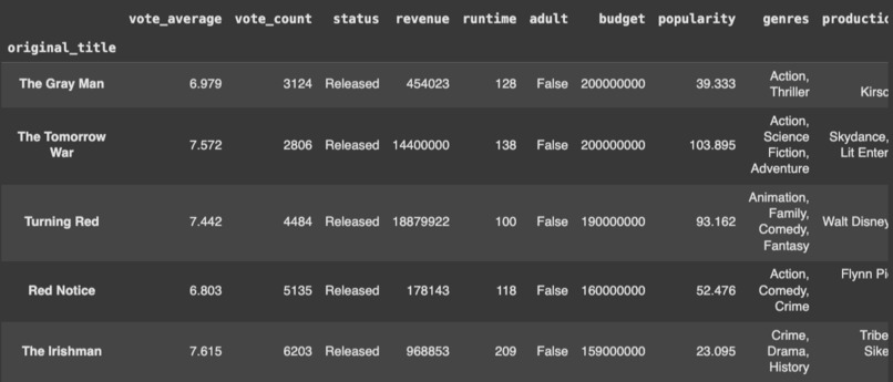 LA County Coders – screenshot 6