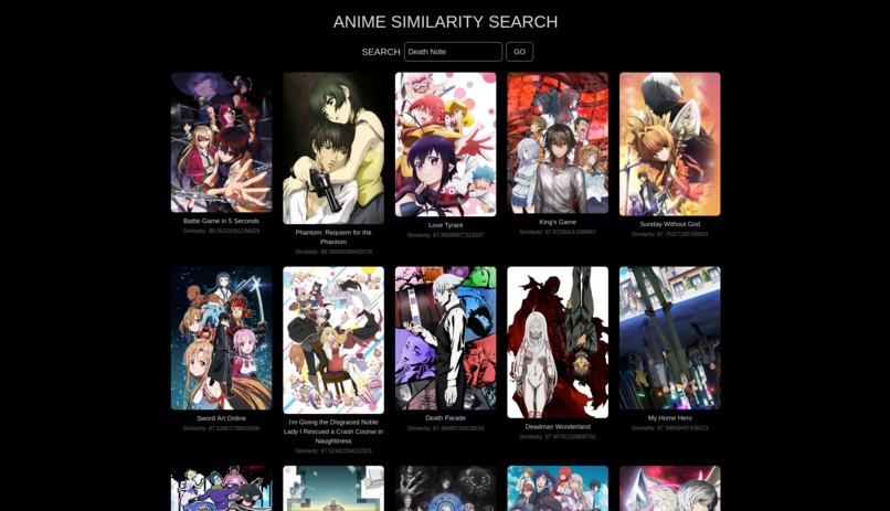 Anime Similarity Search – screenshot 2