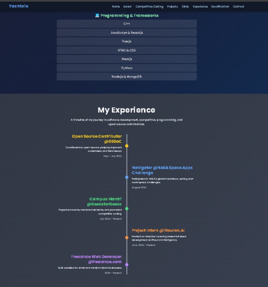 Yashfolio – screenshot 1
