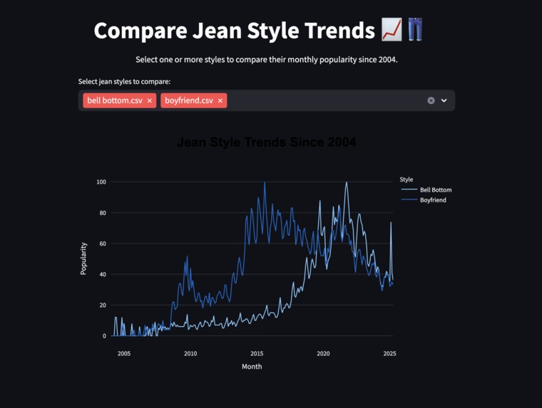 Jean-o-Type – screenshot 3