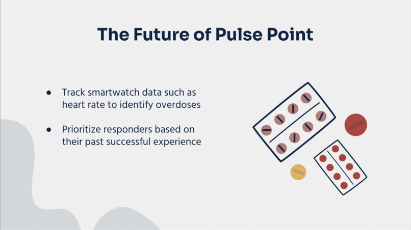 Pulse Point – screenshot 8