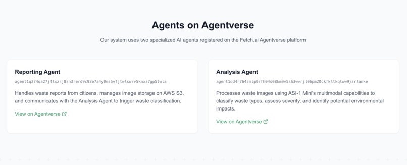 TL Digital Waste Monitoring Network – screenshot 1