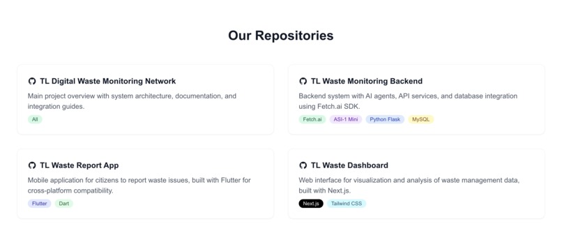 TL Digital Waste Monitoring Network – screenshot 9