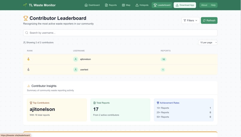 TL Digital Waste Monitoring Network – screenshot 8