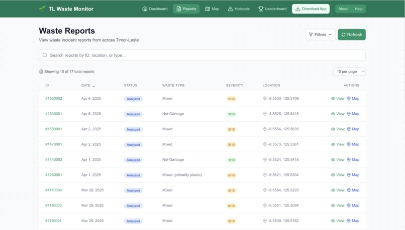 TL Digital Waste Monitoring Network – screenshot 4