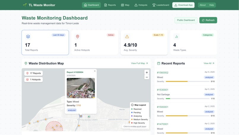 TL Digital Waste Monitoring Network – screenshot 3