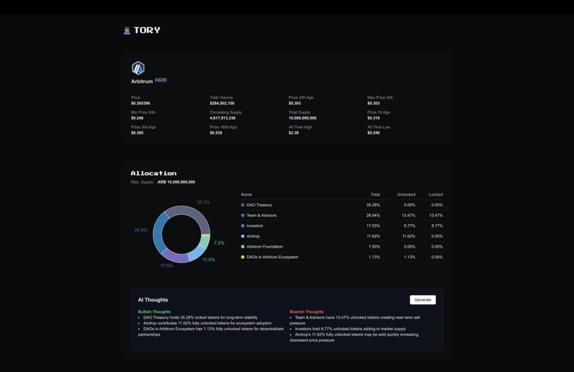 TORY - AI Insights for Tokenomics, Unlocks & Financials – screenshot 3