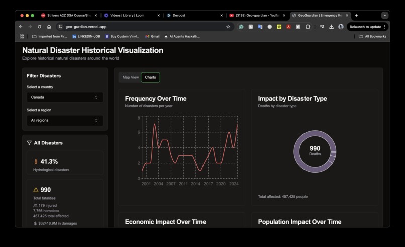 GeoGuardian – screenshot 5
