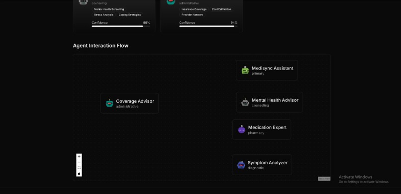 Medisync AI – screenshot 4