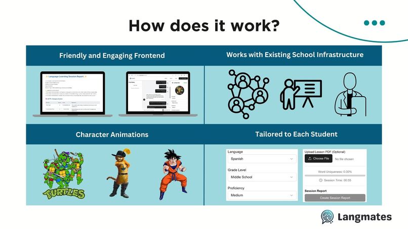 Team 6: Langmates – screenshot 5