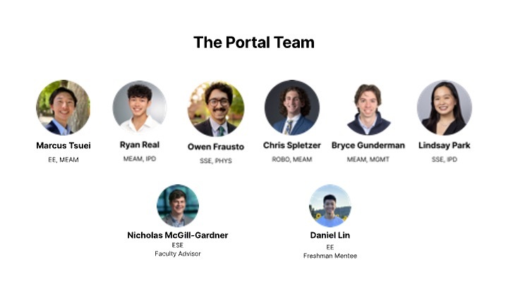 Team 07: Portal – screenshot 2