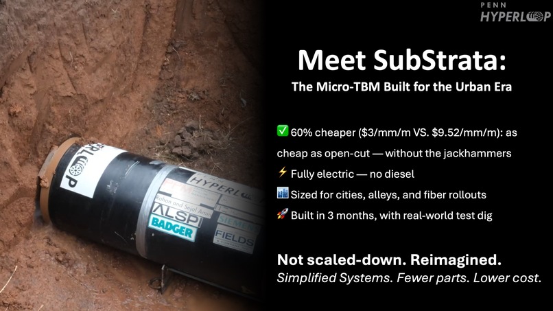 SubStrata – screenshot 8