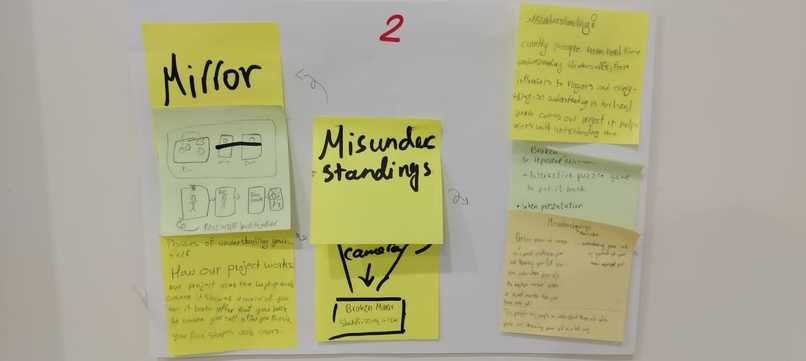 Misunderstandings  – screenshot 1