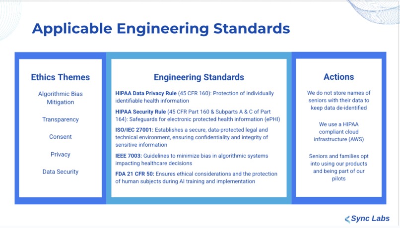 Team 5 Sync Labs – screenshot 10