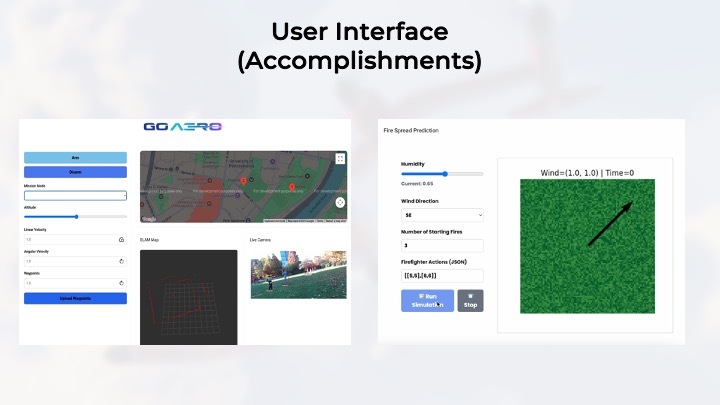 Team 18 - Go Aero  – screenshot 13