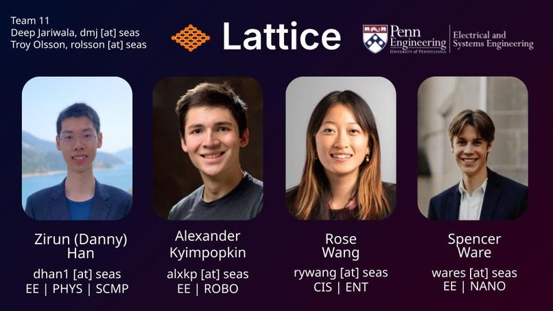 Lattice: Team 11 – screenshot 1