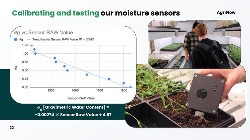 Team 10 - Agriculture Sensors (TEDs were already uploaded) – screenshot 17
