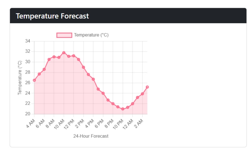 AgroDx – screenshot 1