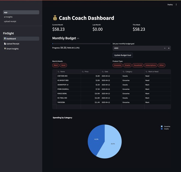 FinSight – screenshot 1