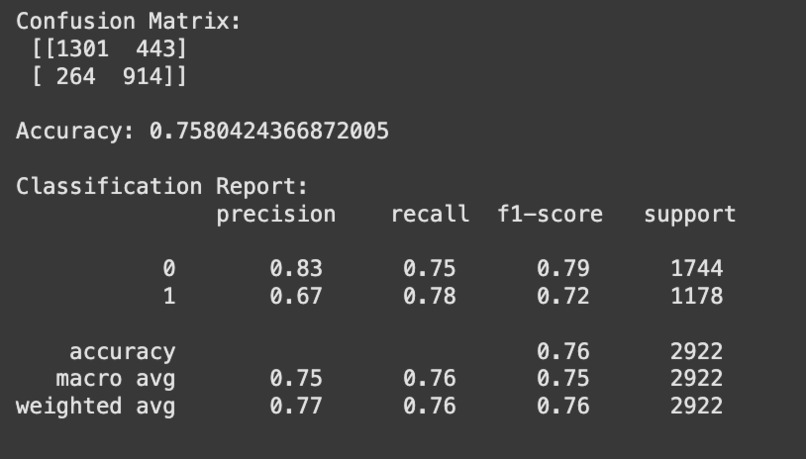 StrataScratch Challenge – screenshot 3