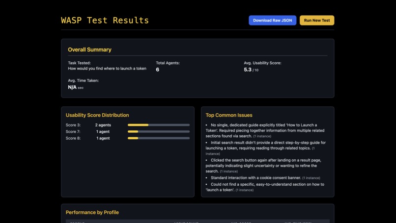 2018 Lebron: WASP – screenshot 2